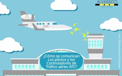 ¿Cómo se comunican los pilotos y controladores de tráfico aéreo ATC?