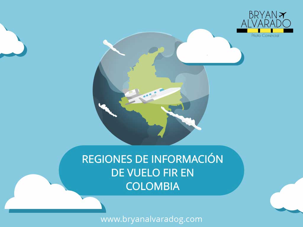 Regiones de Información de Vuelo FIR en Colombia